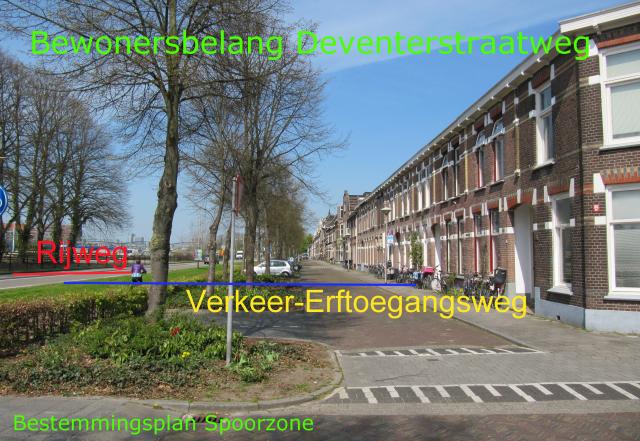 Woonstraat Deventerstraatweg